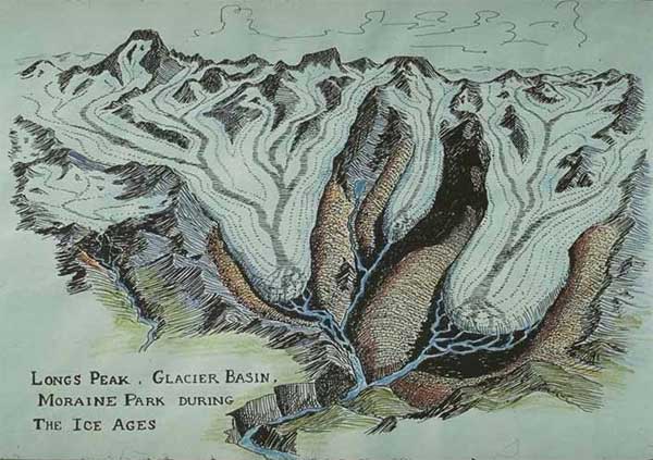 Drawing of Pleistocene glaciers